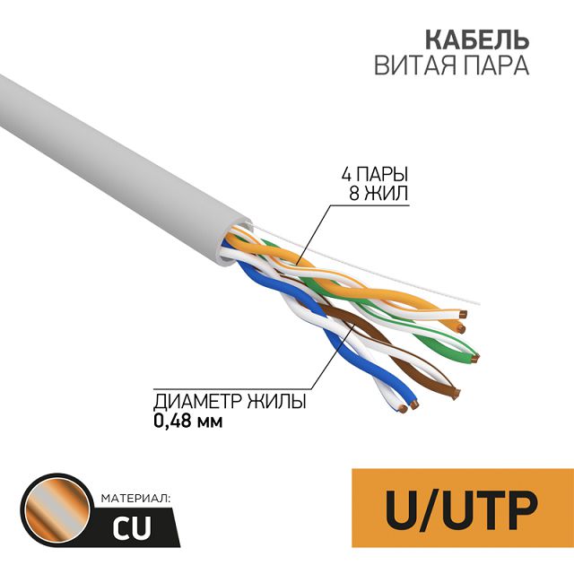 ���� ������ ������������ PROCONNECT U/UTP cat5e 4PR CU 25� �����   ������ ������