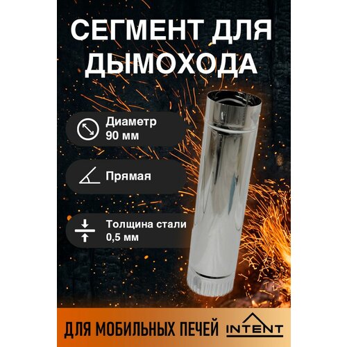 ���� ������� �������� 90 �� ��� ����� INTENT ������ ������
