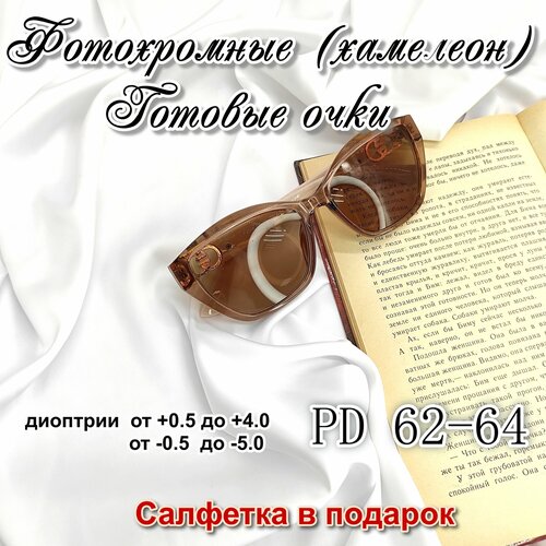 ���� ����������� ������� ���� -1.00 � UV ������� ������ ������