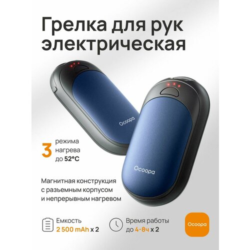 ���� ������ ��� ��� ������������� �� �������� Ocoopa UT3 Lite 2��, ����� ������ ������